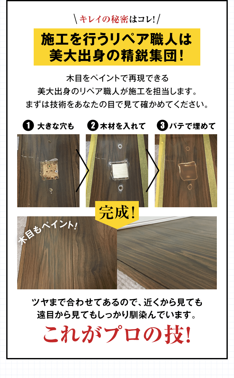 施工を行うリペア職人は美大出身の精鋭集団！木目をペイントで再現できる美大出身のリペア職人が施工を担当します。大きな穴も、木材を詰めてパテで埋めて木目をペイント！ツヤまで合わせてあるので、近くから見ても遠目から見てもしっかり馴染んでいます。これがプロの技です！